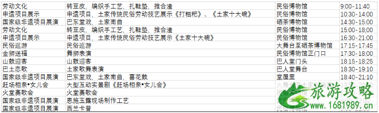 恩施必去的景点有哪些