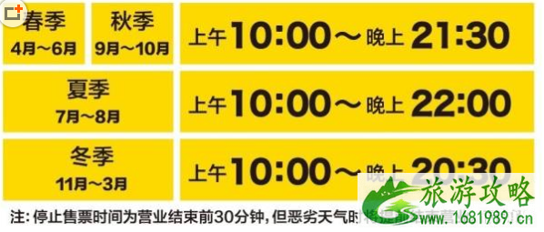 2022无锡太湖之星摩天轮门票+地点+交通