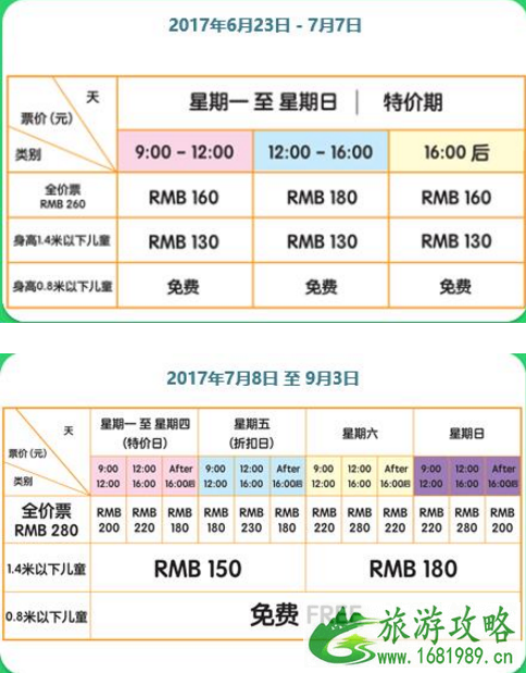 2022上海热带风暴什么时候开园