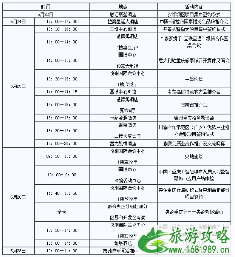 2022重庆西洽会活动时间是怎么样的