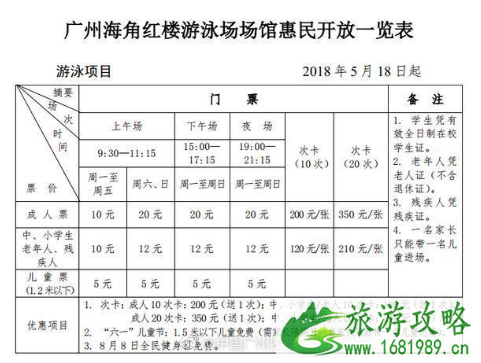 2022儿童节广州海角红楼游泳场有什么活动