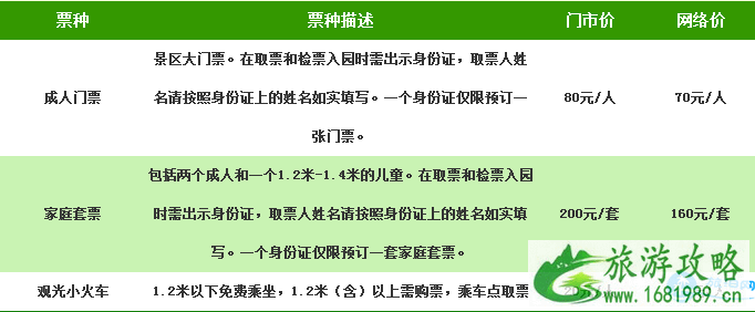 2022济南跑马岭生态休闲度假区门票+注意事项+交通