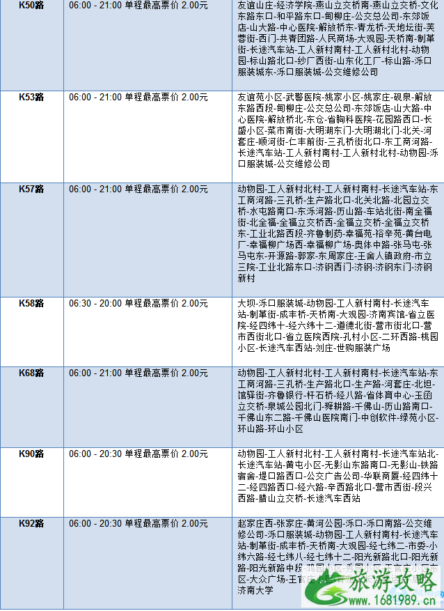 2022济南动物园门票+交通