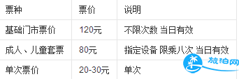 2022青岛欢乐世界门票+年卡+交通