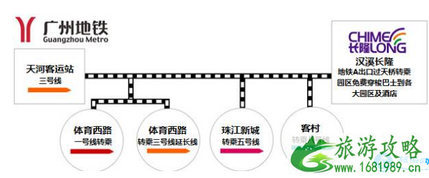 2022广州长隆水上乐园万人比基尼电音节门票多少钱（时间+活动内容）