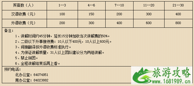 2022北京雍和宫门票+优惠+导游讲解服务