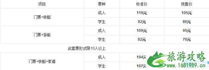 2022北京青龙峡门票+交通+常见问题