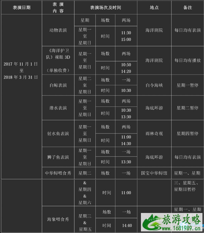 2022北京海洋馆门票+表演时间+表演信息