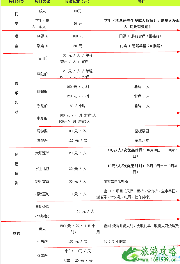 2022北京黄花城水长城门票+交通