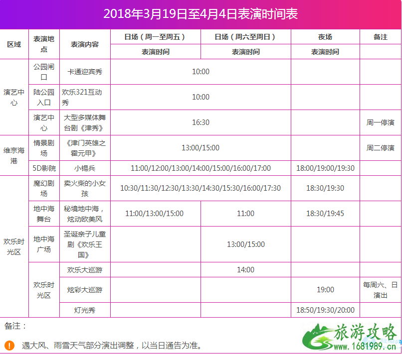 2022天津欢乐谷运营时间+表演时间+入园须知