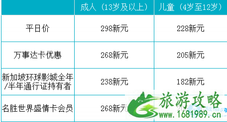 2022新加坡环球影城年卡价格+联卡价格