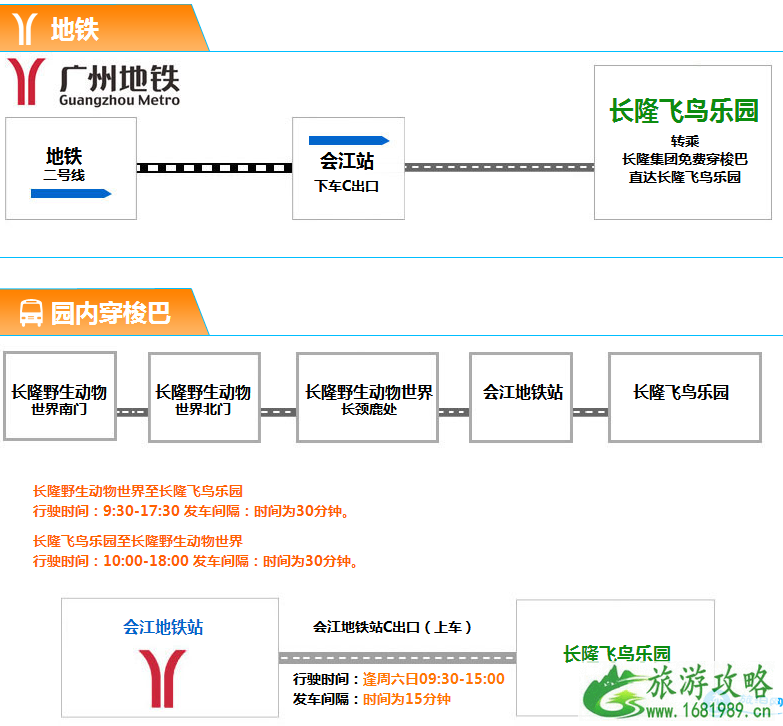 2022广州长隆飞鸟乐园门票价格+交通信息+优惠政策