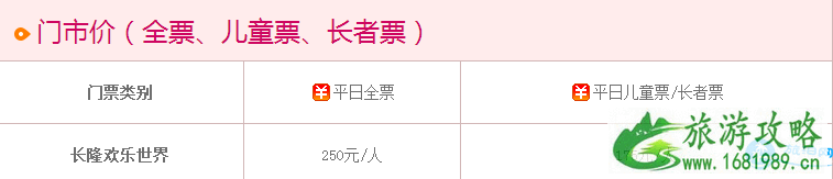 2022广州长隆欢乐世界门票+天气情况+优惠信息