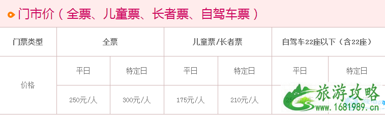 2022广州长隆野生动物园门票+优惠信息+常见问题