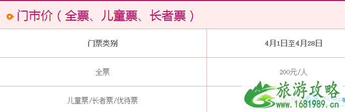 2022广州长隆水上乐园门票+台风预案+游玩指南