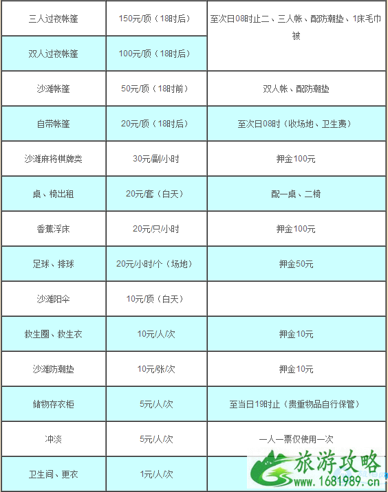 2022珠海东澳岛旅游攻略+活动项目费用