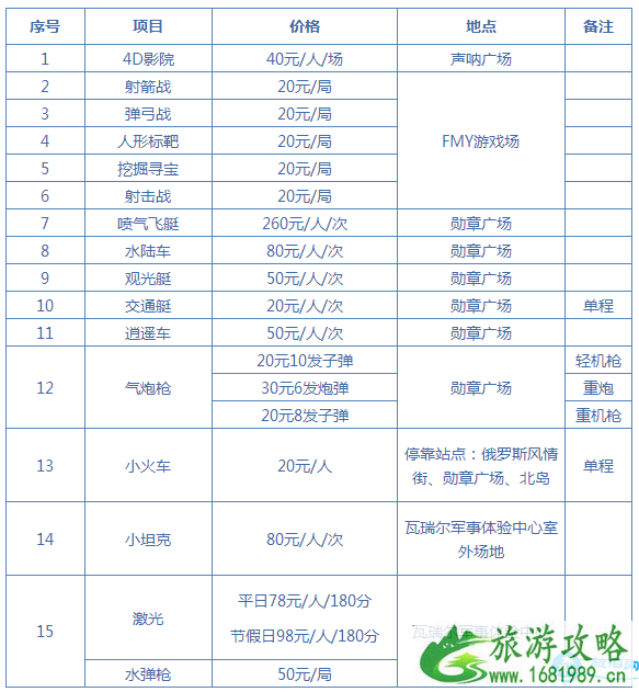 2022天津泰达航母主题公园门票价格+交通信息