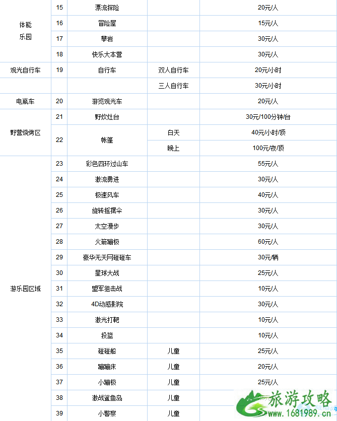 2022南京珍珠泉风景区门票+美食+交通+住宿