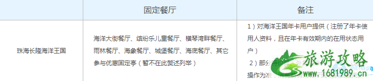 珠海长隆年卡多少钱 2022珠海长隆年卡种类+优注意事项