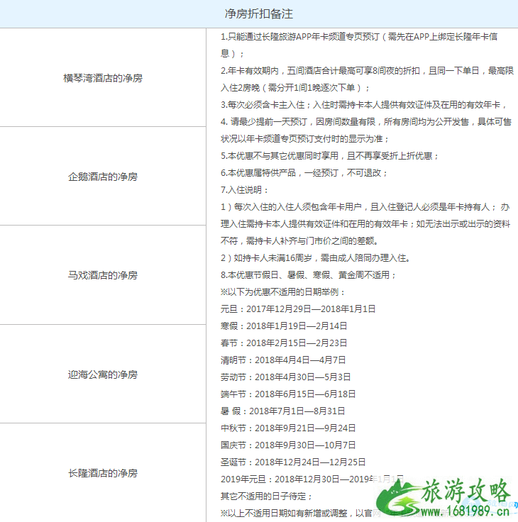 珠海长隆年卡多少钱 2022珠海长隆年卡种类+优注意事项