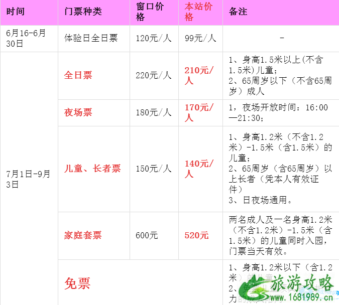 上海玛雅海滩水公园门票多少钱 2022上海玛雅海滩水公园交通+注意事项+服务设施