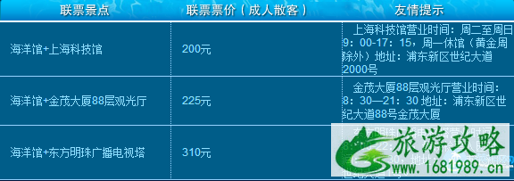 2022上海海洋水族馆联票价格+年卡价格