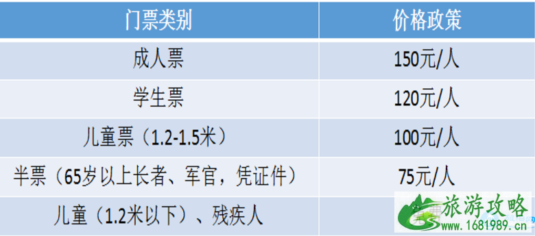 2022广州百万葵园门票+交通+地图