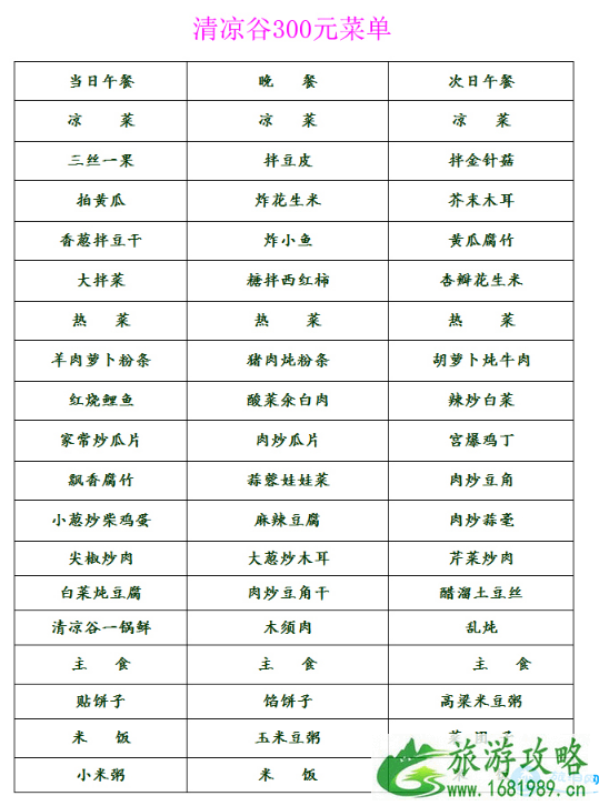 2022北京清凉谷风景区门票价格+交通+食宿