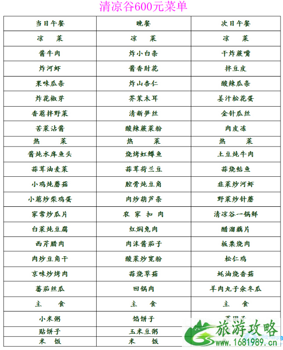 2022北京清凉谷风景区门票价格+交通+食宿