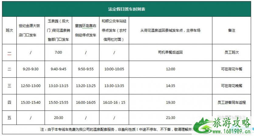 云南腾冲温泉哪里最好 2022腾冲温泉攻略