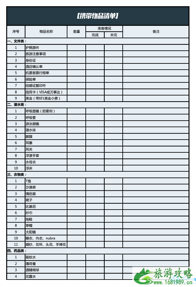 马尔代夫怎么选岛 马尔代夫选岛攻略2022