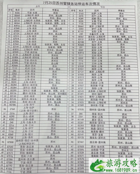 7月25日-26日苏州因台风烟花停运列车及停运机场巴士