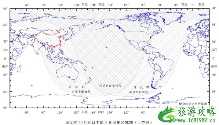 11月天文现象2020 -11月半影月食在什么时候