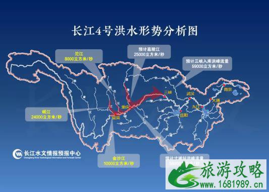 长江2020年第4号洪水形成 受灾城市及关闭景点