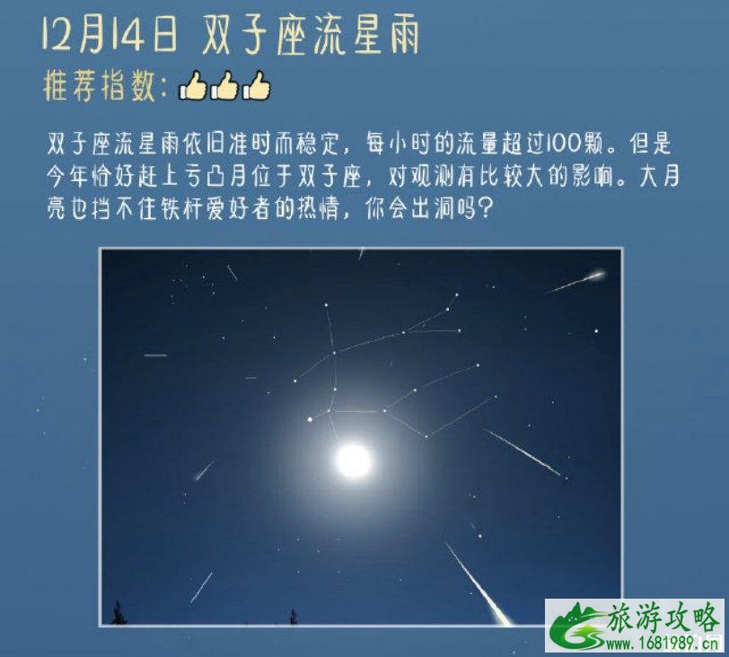 12月三大天象 附天象时间表