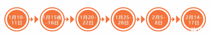 2020年江苏春节天气情况 地铁运营时间调整和铁路新增班次