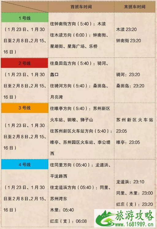 2020年江苏春节天气情况 地铁运营时间调整和铁路新增班次