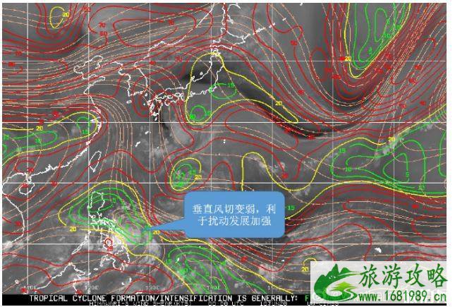 台风鹦鹉2020路径 广东台风有哪些