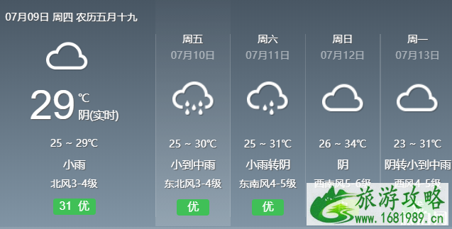 7月9日杭州暴雨关闭景点及水位情况 杭州下雨要下到什么时候