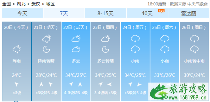 湖北出梅是哪天2020 今年三伏天何时开始