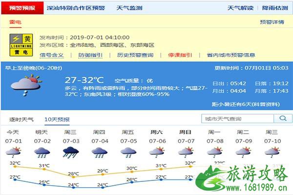 7月份深圳暴雨预警 深圳天气情况