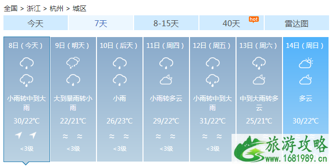 7月浙江暴雨黄色预警 浙江西南部江西中北部大暴雨来袭