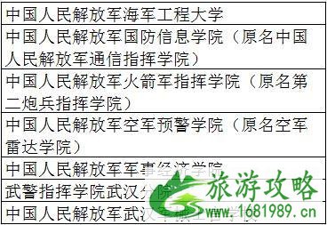 武汉有多少所大学 附名单