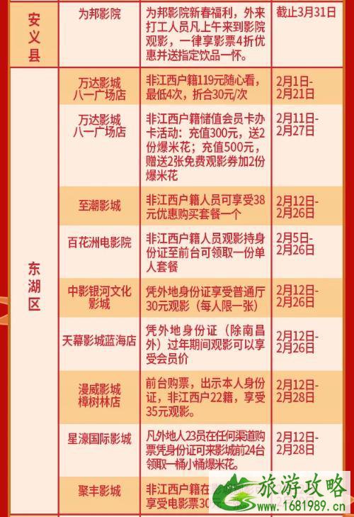 2021南昌各大影院春节优惠活动一览