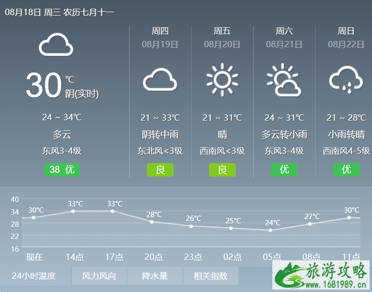 西安暴雨奥体中心光影文化公园景区及灞河岸线封闭