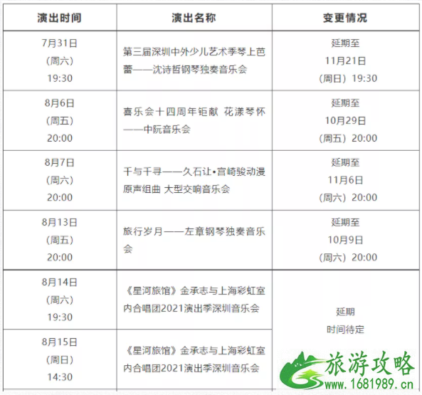 8月深圳部分演出延期举办-退票指南