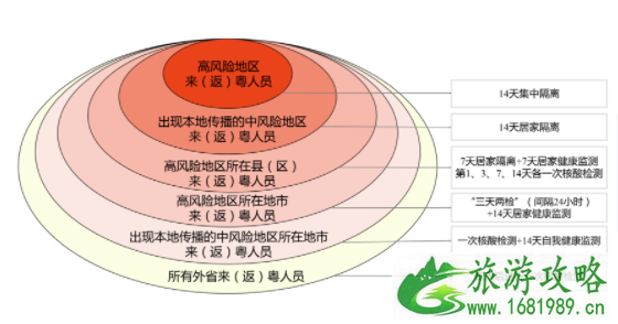 8月23日起清远娱乐场所恢复营业