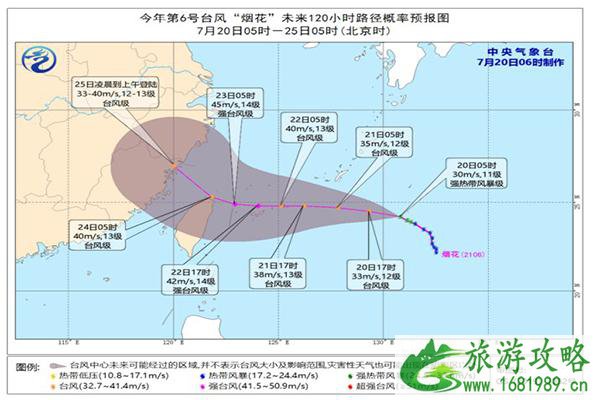 第六号台风烟花路径