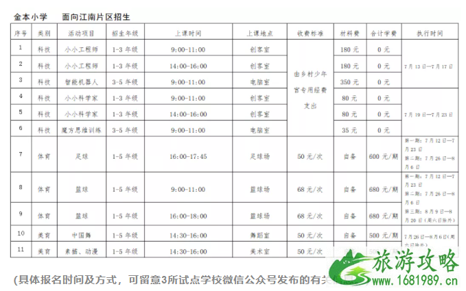 2021佛山试点小学生暑期托管-时间地点及收费标准