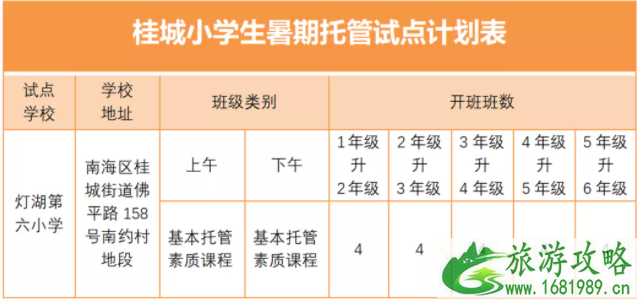 2021佛山试点小学生暑期托管-时间地点及收费标准